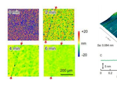 ����SiC���⼼�g��Ч���j��10����