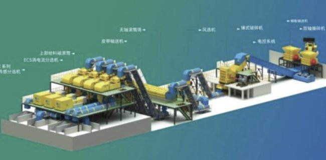 ��������Ȧ�����A�ش���Wҫ2024�Ϻ��X���Iչ