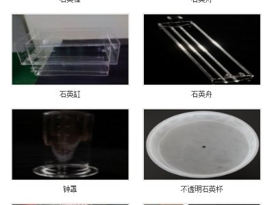 �ꂥʯӢ�c����s�}�ǣ�2024���ڶ��ã�ȫ�������·������ø߼�ʯӢ���Ϯa(ch��n)�I(y��)�l(f��)չ���