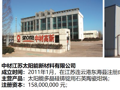 �в�̫����²����c����s�}����2024���ڶ��ã�ȫ�������·������ø߼�ʯӢ���Ϯa�I�lչ���