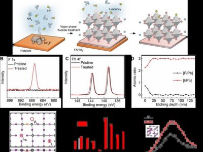 �}⁵V늳��܈�|���³ɹ��l����ˢ������o�