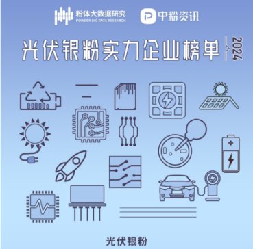 2024�����y�ی�����I���