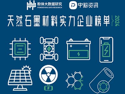 ��Ȼʯī������I���