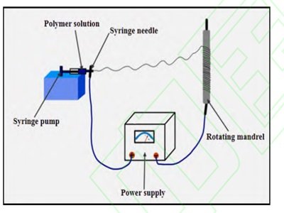 �Ј��޴󣡺��~�t�����Ӈ��aС�ڏ��˹�Ѫ���R��ԇ�