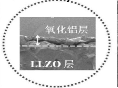 �����X�����̑B늳�һ���ڡ�֮��