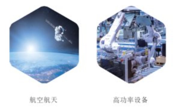 �p�؜p�𣬸�Чɢ�᣺��ϩ®ʯīϩ���ϼ���(g��u)�����l(w��i)�ǟ�ر��{�o(h��)����