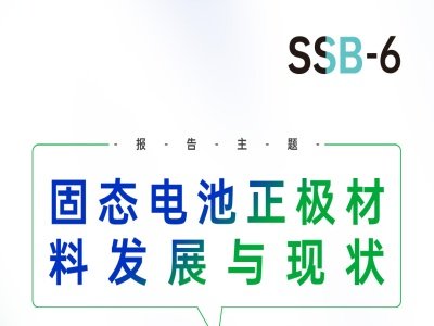 ����(hu��)�h��(b��o)�桿�̑B(t��i)늳����O���ϰl(f��)չ�c�F(xi��n)��