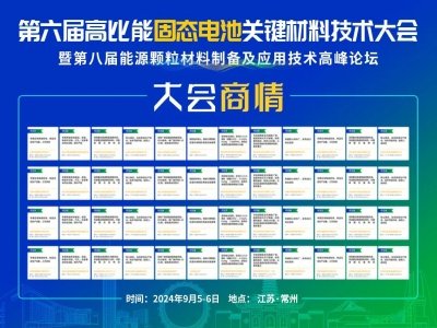 �����M(f��i)����(b��o)չʾ���̑B(t��i)늳خa(ch��n)�I(y��)朲�ُ��Ͷ���Y���󣬾���(zh��n)�䌦��