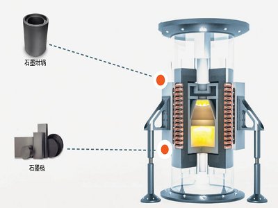 �طNʯī��I(y��)�����⡰ϥ�ء���δ����I(y��)��α���ӯ��������