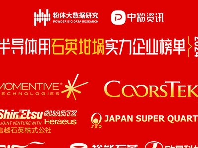 2024�댧(d��o)�w��ʯӢ��匍(sh��)����I(y��)���