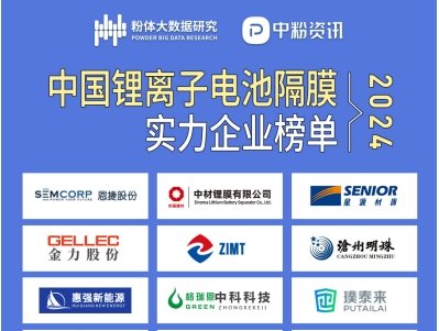 2024�Ї���x��늳ظ�Ĥ������I���