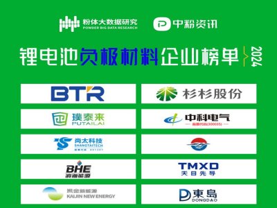 2024���늳�ؓ�O������I���