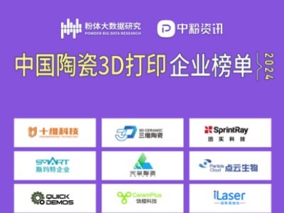 �Ї��մ�3D��ӡ��I���