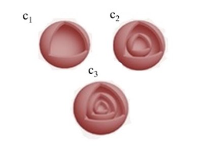 �������������΢����Ƃ䷽���C��