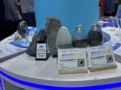 2024���Ї��ǽ��ٵV�a�YԴ���L���ؾ�ʯ12.4%���ߎX��4.0%�����|ʯī23.9%