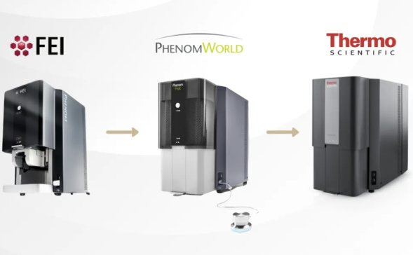 �w�{��R -- ���w���ֵ�ِĬ�w������ϡ�����R��Ҳ����¡�����R������ƪ��