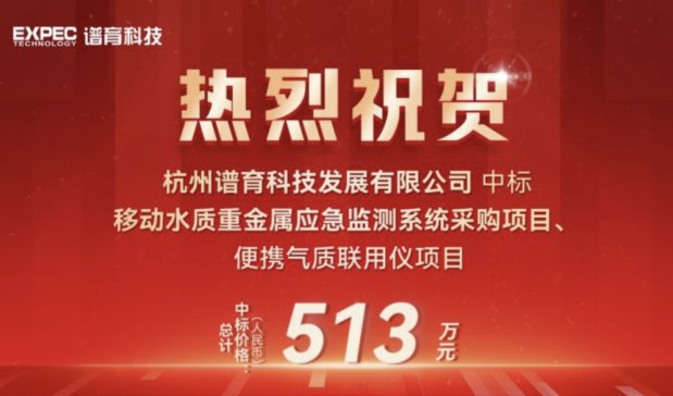 513�f��ף�R�V���Ƽ��И�ˮ�h�������O�y�Ŀ