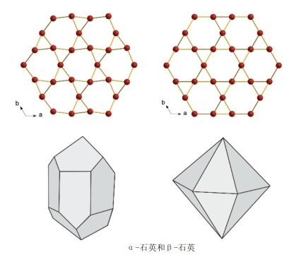 ʯӢ�ġ�ǰ��������