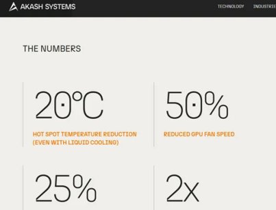 1.21�|��Ԫ������ʯ��s�GPUɢ��