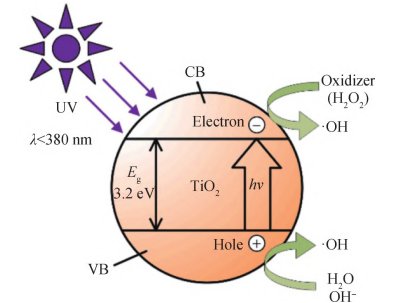 ������ʯ���ϡ��⡱