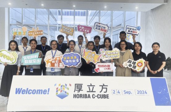 �c��ͬ�У����l�»�������HORIBA 2024 ����Ñ���Ӗ���A�M�չ�