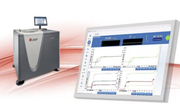 �����l(f��)����ؐ������(k��)���������ƌW(xu��)Optima AUC ��Ʒ�،�(du��)�R����