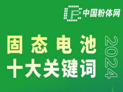 2024��̑B늳�ʮ���P�I�~