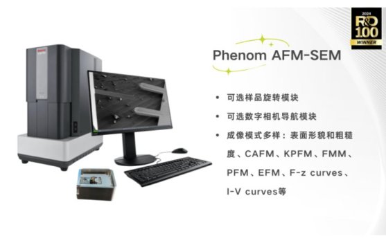 2025�w�{��R�x��ָ��--�����Ч����ң����Ѓx��Ͷ�Y�ﳬ��ֵ�ĽK�O���䣡