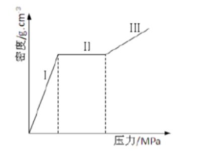 �ٿƣ����w���s��