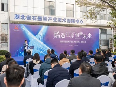 ��(chu��ng)�¡�ϩ������I(y��)������ʡʯīϩ�a(ch��n)�I(y��)���g��(chu��ng)����������h����