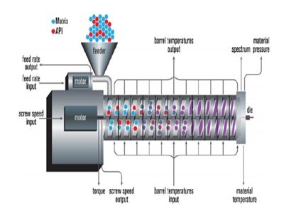 ���۔D�����g����ȫ���͡���ˎ���Ƃ���¼��g