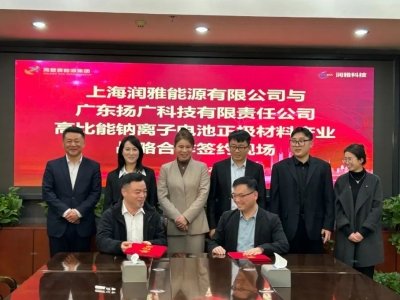 ��Ͷ�Y10�|Ԫ����a(ch��n)6�f���c����O�����Ŀ���s