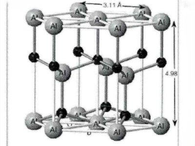 �˜�������Ҋ��2�AlN��Ƭ���P�˜�������Ҋ��