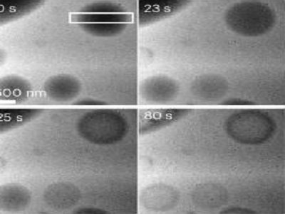 ����Ժʿ�I㕣���ʾ����ˮ�ϟo����̼���}�w���D���¼��g��