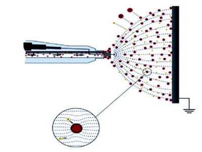 �o늸ɷ۰��£�һ�N���m�����͸ɷ۰��¼��g(sh��)