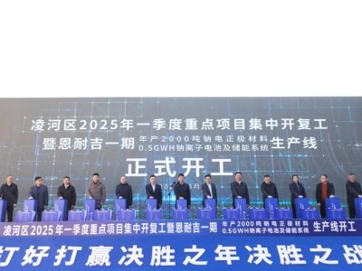 ��Ͷ�Y45�|Ԫ����a30�f���c����O���ϡ�2GWH�c�x��늳ؼ�����ϵ�y�Ŀһ���_��