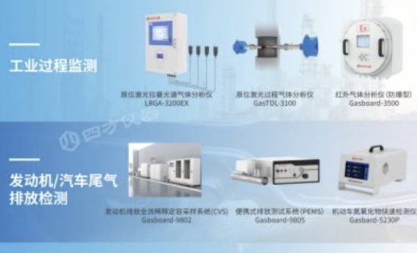 ϲ�� | �ķ��x���ث@2024��ȡ�YB�����˚�Ʒ���u�x�����x���I���܊