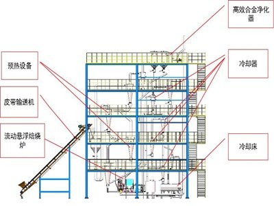 ��Ч����30%�����ӑҸ������b�ã����ܭh����һ���P����  