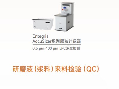 ��չ�����]���W������(Alpharmaca)�Ƽ����޹�˾�c����s��ĥ������ϼ��g���