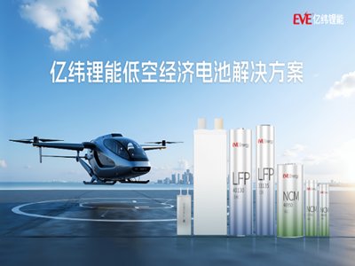 �|�����ͨ�^�߱���늳؄�(chu��ng)�£���Ϳս�(j��ng)���l(f��)չע������