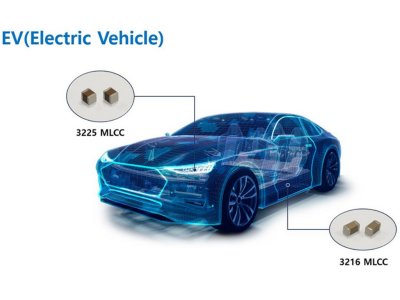 ����늙CMLCC�����±ȁ�����