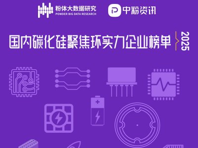 ����̼����۽��h������I���