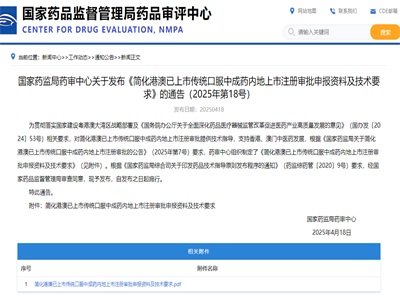 �۰��г�ˎ�ȵ�������Ҏ(gu��)��أ��󞳅^(q��)���t(y��)ˎ�����ں�