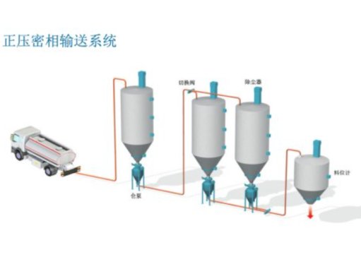 �����֭h�����Ϻ��Ԃ}��Ό��Fɢ��ݔ�͵ĸ�Ч������