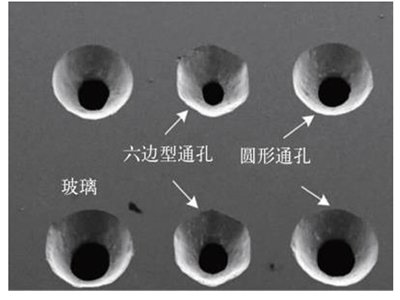 ����ͨ�ף�TGV���ɿ׼��g���������呪�������M���b�ĺ��Ĺ�ˇ