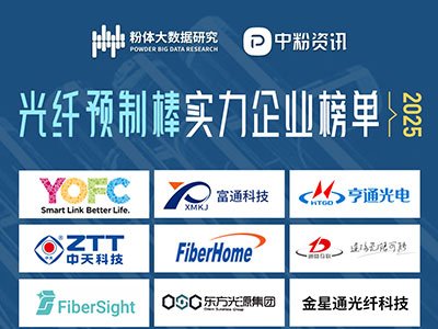 2025���w�A�ư�����I���