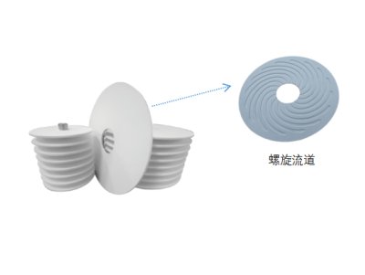 ���w�a�I��Ĥ����Ч������أ�ܣ�