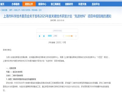 ��������մɵȿ����(b��o)2025�Ϻ��P(gu��n)�I���g(sh��)�аl(f��)Ӌ(j��)��֮�����M(j��n)���ϡ��(xi��ng)Ŀ