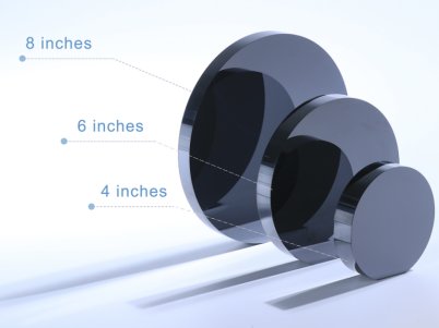 ̼����Խ��(f��)�s���ü��g(sh��)Խ�P(gu��n)�I��