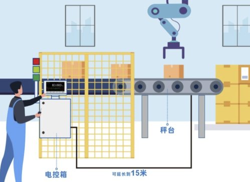 ���wʽ�C(j��)�䣬����S�o(h��) | ����CW-60K݁Ͳ�z�سӻ����ИI(y��)�a��a(ch��n)���͑�����